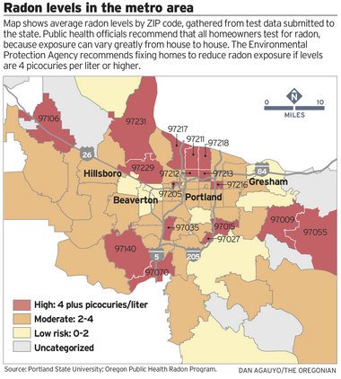 Health Effects of Radon